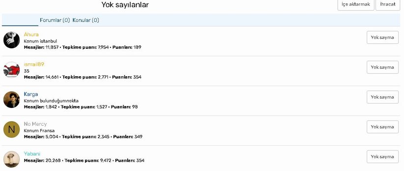 yoksayilanlar.JPG