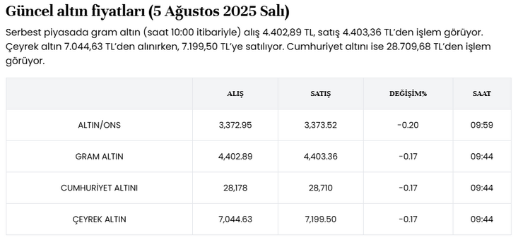 Ekran Alıntısı.PNG Ekran Alıntısı.PNG