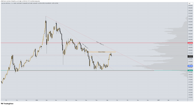 XAUUSD_2026-08-14_11-33-38_80069.png XAUUSD_2026-08-14_11-33-38_80069.png