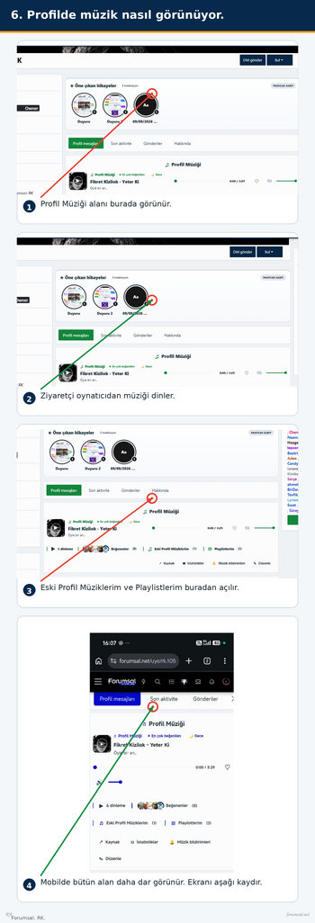 06_6_Profilde_müzik_nasıl_görünüyor.png 06_6_Profilde_müzik_nasıl_görünüyor.png