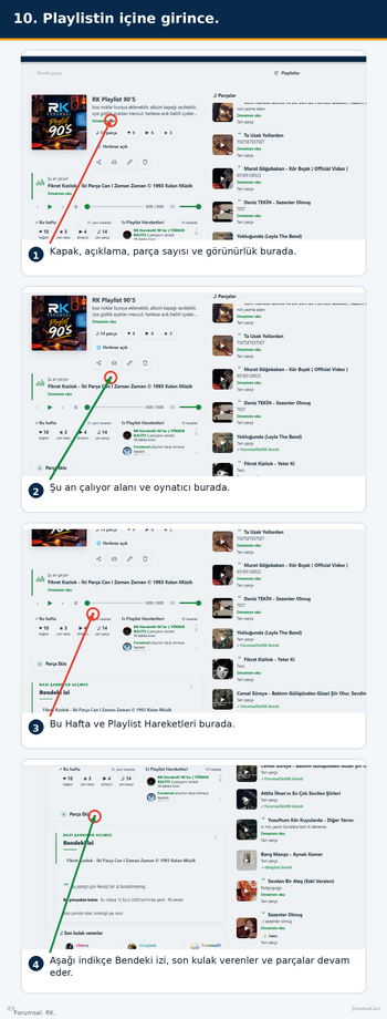 10_10_Playlistin_içine_girince.png 10_10_Playlistin_içine_girince.png