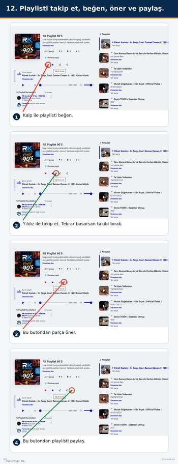 12_12_Playlisti_takip_et,_beğen,_öner_ve_paylaş.png 12_12_Playlisti_takip_et,_beğen,_öner_ve_paylaş.png