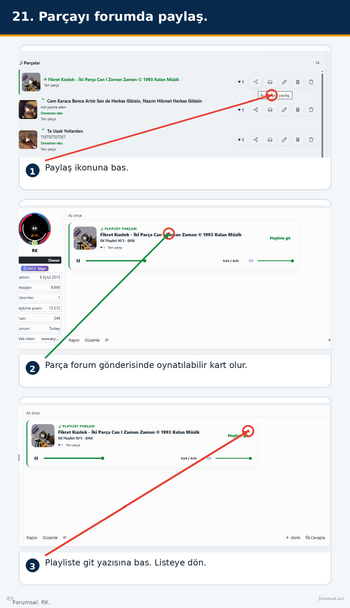 21_21_Parçayı_forumda_paylaş.png 21_21_Parçayı_forumda_paylaş.png