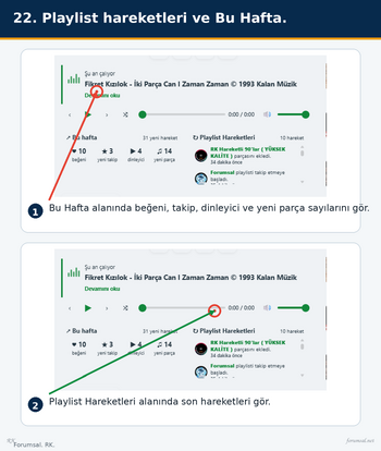 22_22_Playlist_hareketleri_ve_Bu_Hafta.png 22_22_Playlist_hareketleri_ve_Bu_Hafta.png