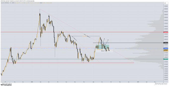 XAUUSD_2026-09-25_14-44-38.png XAUUSD_2026-09-25_14-44-38.png