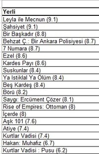 Ekran görüntüsü 2021-01-02 163313.jpg Ekran görüntüsü 2021-01-02 163313.jpg