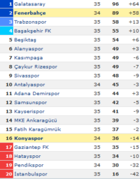 Ekran görüntüsü 2024-05-06 131323.png Ekran görüntüsü 2024-05-06 131323.png